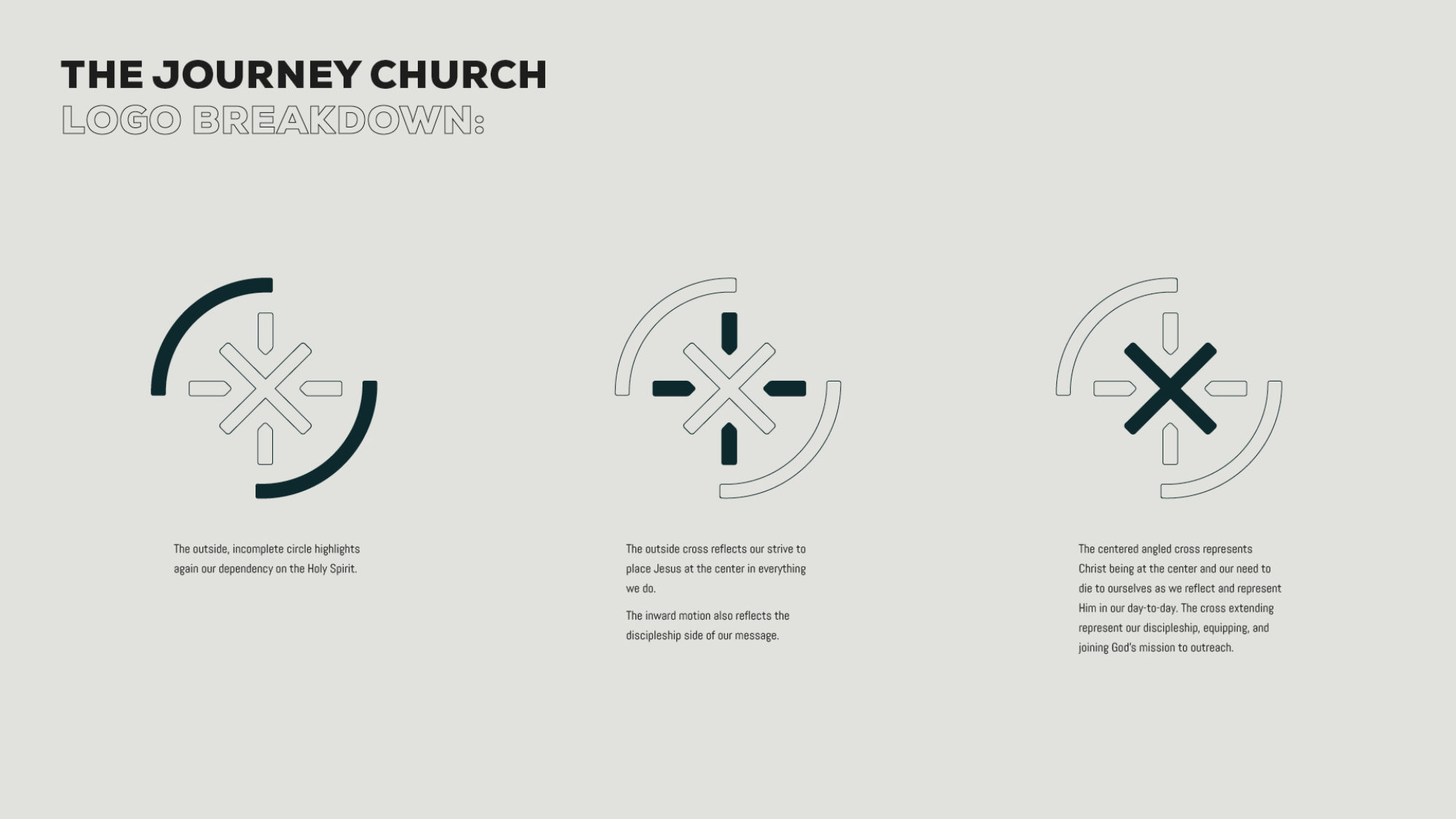 the journey church denomination