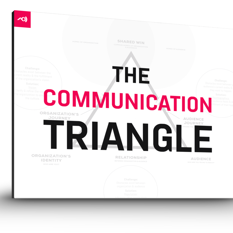 Download: The Communication Triangle